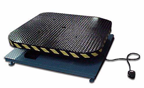 pallet wrapper scale